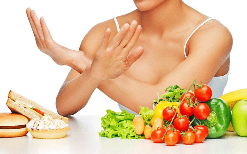 Избегавање производа од брашна на кетогеној дијети